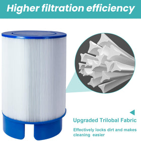 FODACEL 5020 trilobal material captures fine debris easily.