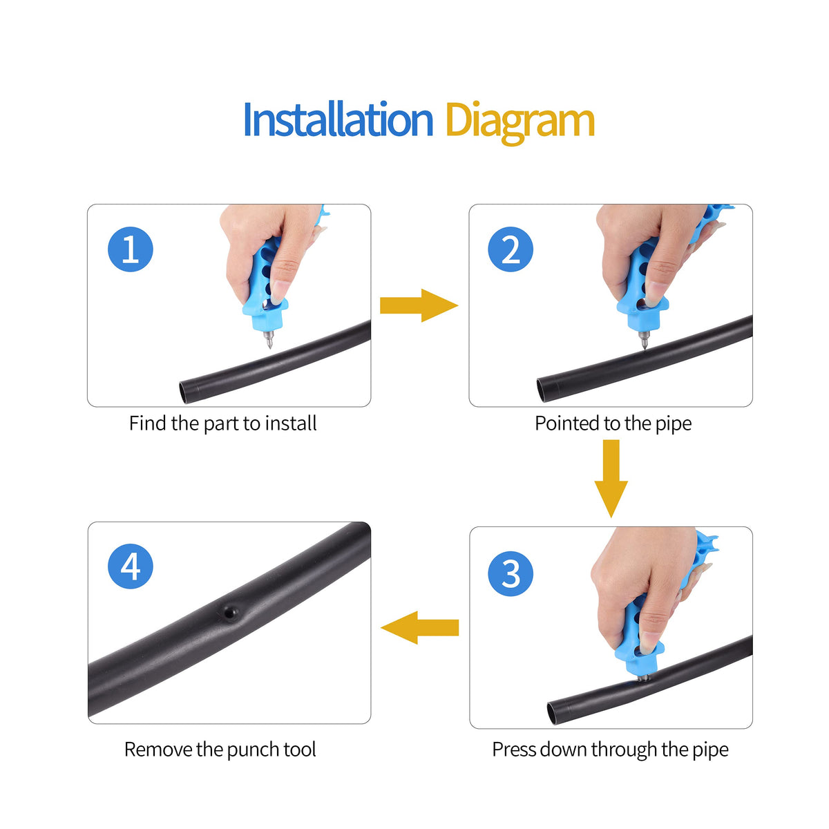 FOGWOWO drip irrigation assembly demonstrates quick, clean setup for garden beds