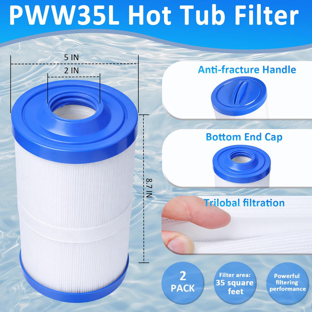 Foifatt polyester cartridge resists high temperature and lasts longer