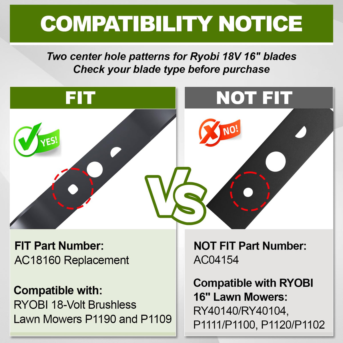 Foifatt blade installed on Ryobi P1190 for easy replacement.