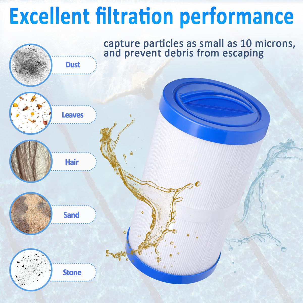 Foifatt spa filter with trilobal fabric for strong filtration