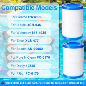 Foifatt Teleweir 35 SF compatible cartridge ensures steady flow