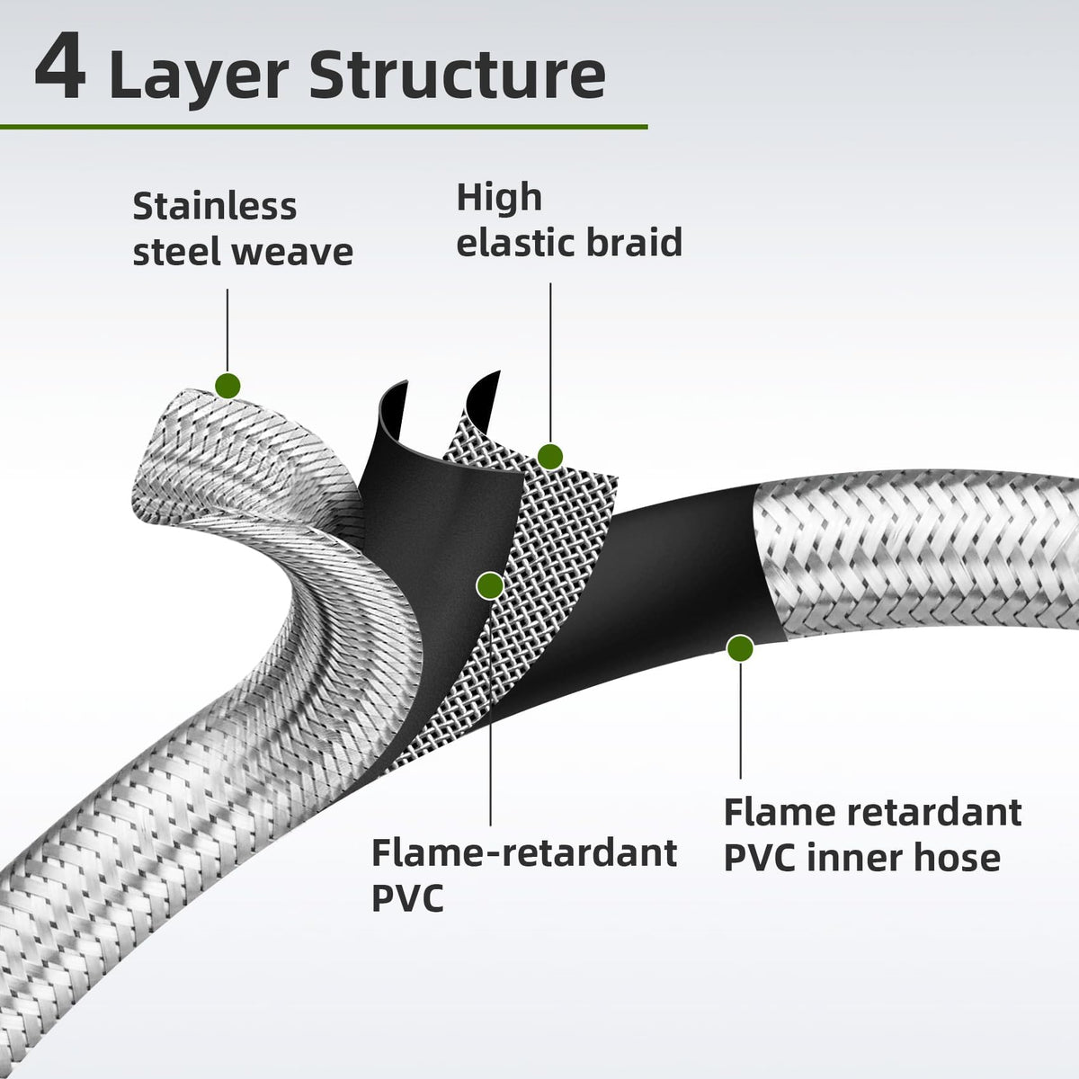 Foinwer brass joints with gasket prevent leaks in outdoor setups