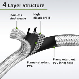 Foinwer brass joints with gasket prevent leaks in outdoor setups