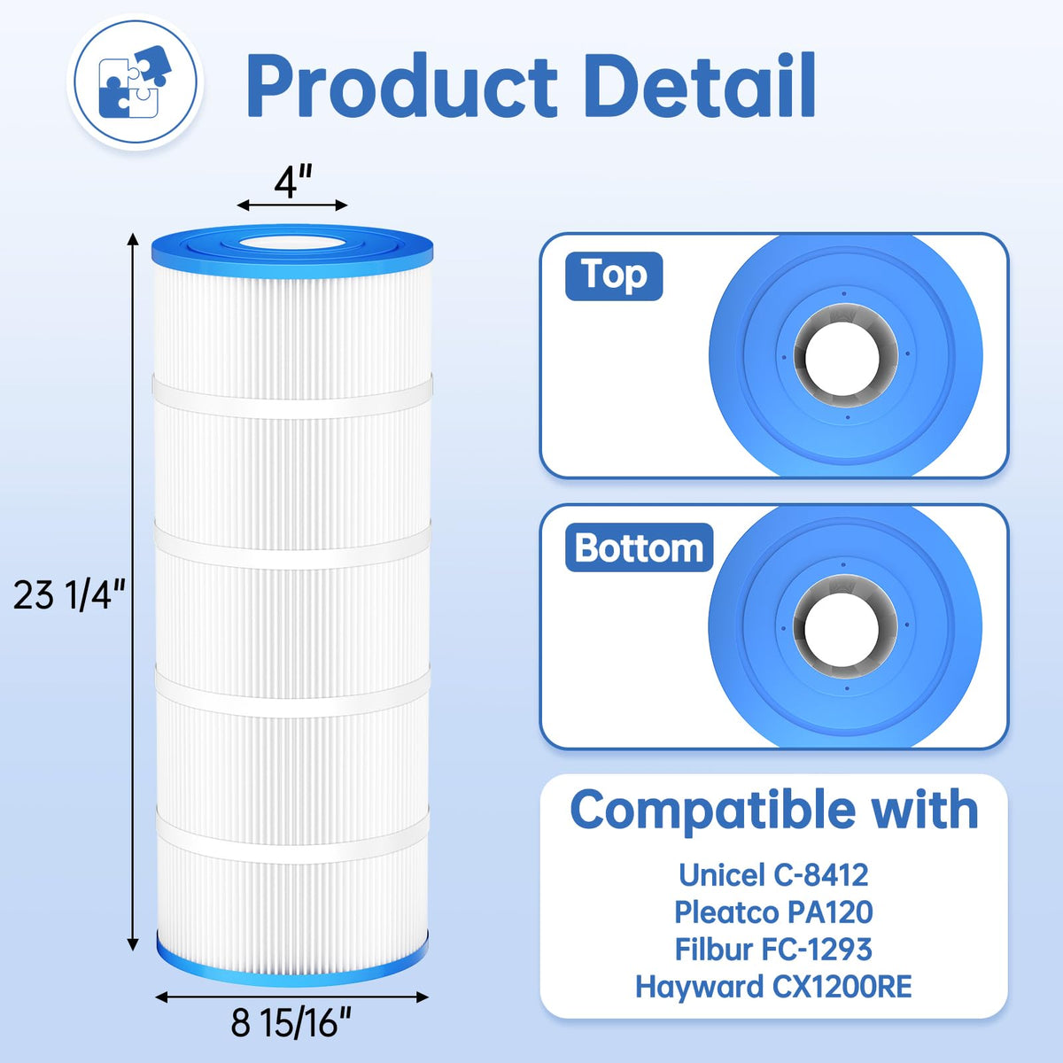 FOIRCEADAL C1200 cartridge showing 120 sq ft filtration area for high capacity.