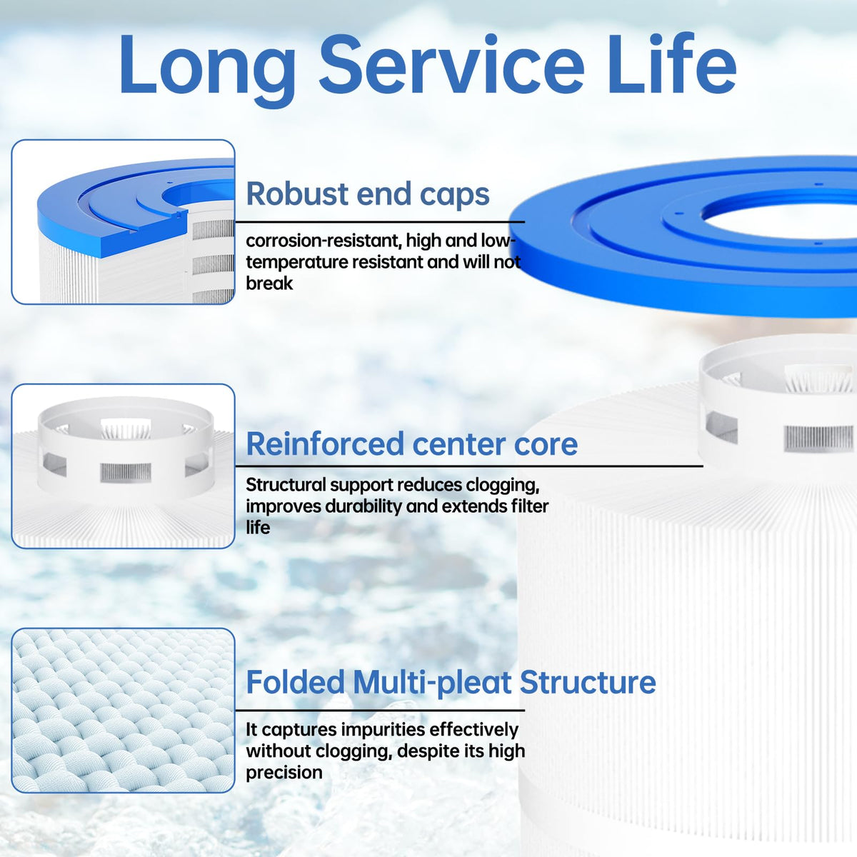 FOIRCEADAL C1200 end caps and reinforced core visible for durability.