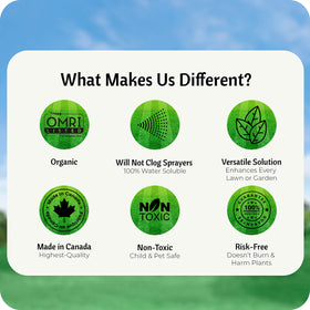 FoliarTech Humic Acid Lawn Fertilizer OMRI-certified formula for eco-friendly gardens