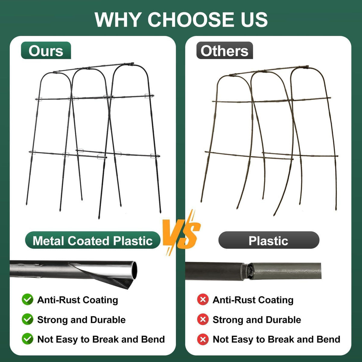 Follook durable plastic-coated steel construction provides lasting garden support.