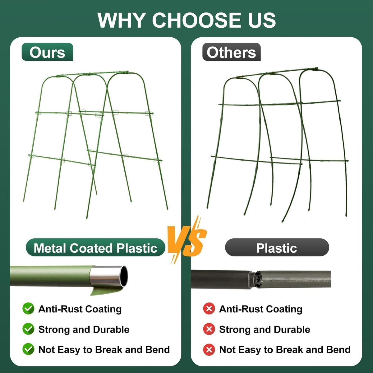 FOLLOOK durable plastic-coated steel core provides stable support