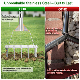 Fologtoo wide foot plate provides stable leverage during operation.