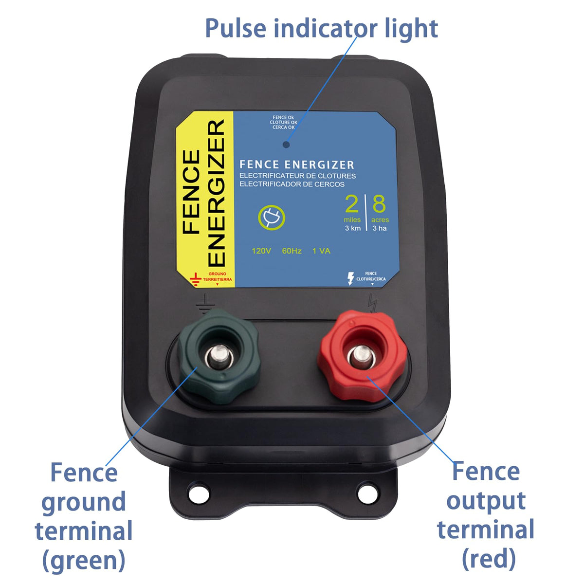 Folosem PE2 two terminals close-up highlighting connection options.