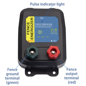 Folosem PE2 two terminals close-up highlighting connection options.