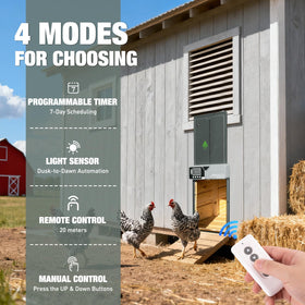 Fophop programmable timer and light sensor for dusk to dawn control