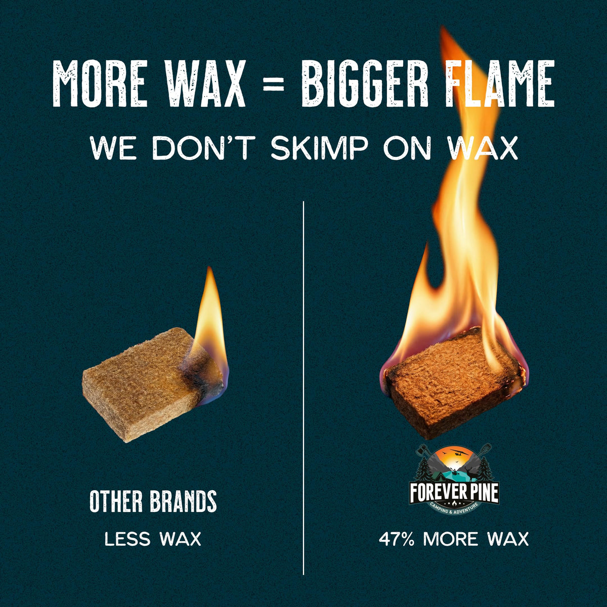 Forever Pine Firestarter Cubes ready for charcoal and BBQ start, safe alternative to lighter fluid.