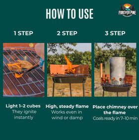 Forever Pine Firestarter Cubes pack-contents display of the 160-count value pack.