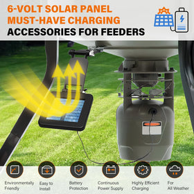 Foricx 6V solar panel adjustable mount bracket enables easy sun tracking.