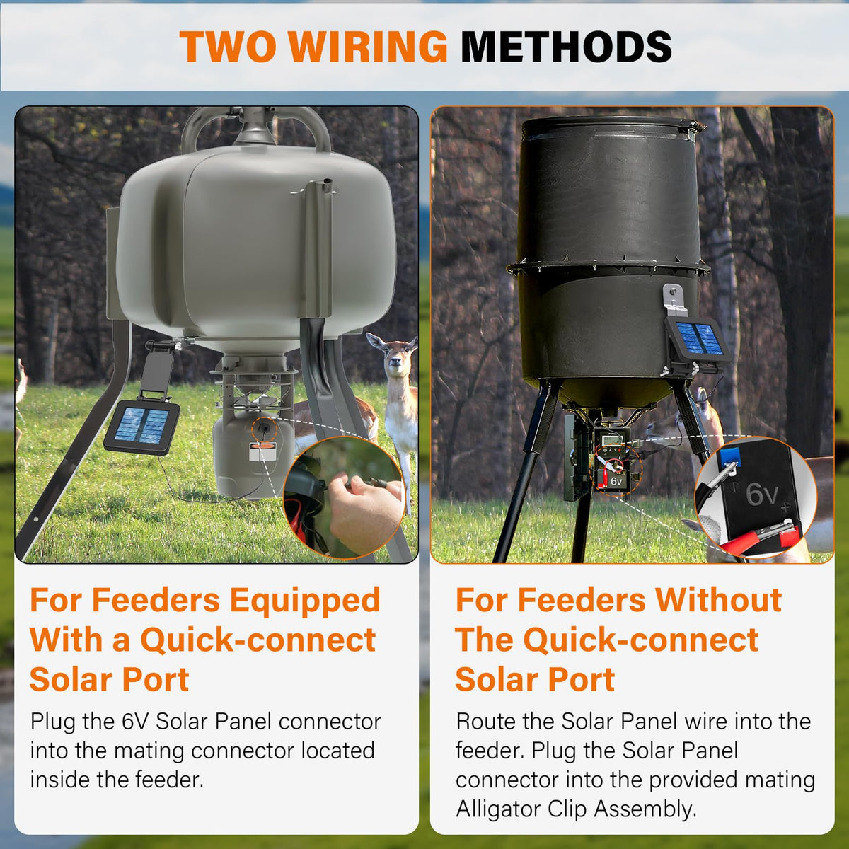 Foricx 6V solar panel weather durability withstands rain and snow.