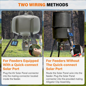 Foricx 6V solar panel weather durability withstands rain and snow.