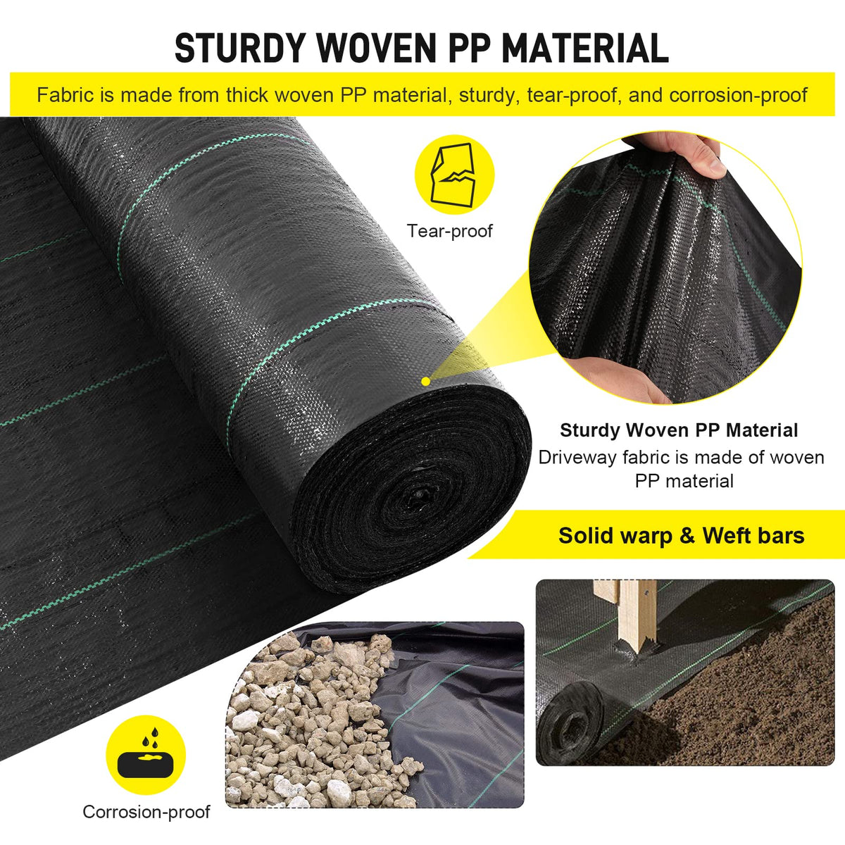 Forimo 5oz French drain fabric highlights durability and tear resistance