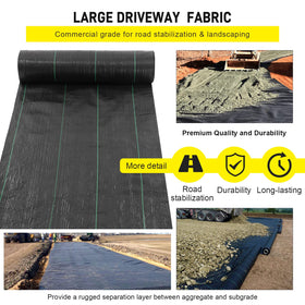 Forimo erosion-control fabric protecting slopes against washouts in rain