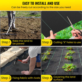 Forimo erosion control fabric stabilizes slopes and reduces soil wash