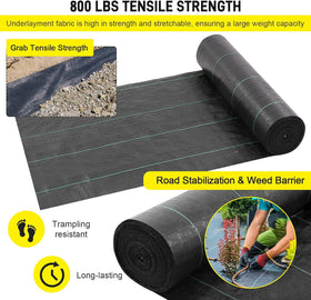 Forimo garden control mat with air and water permeability for soil moisture balance.