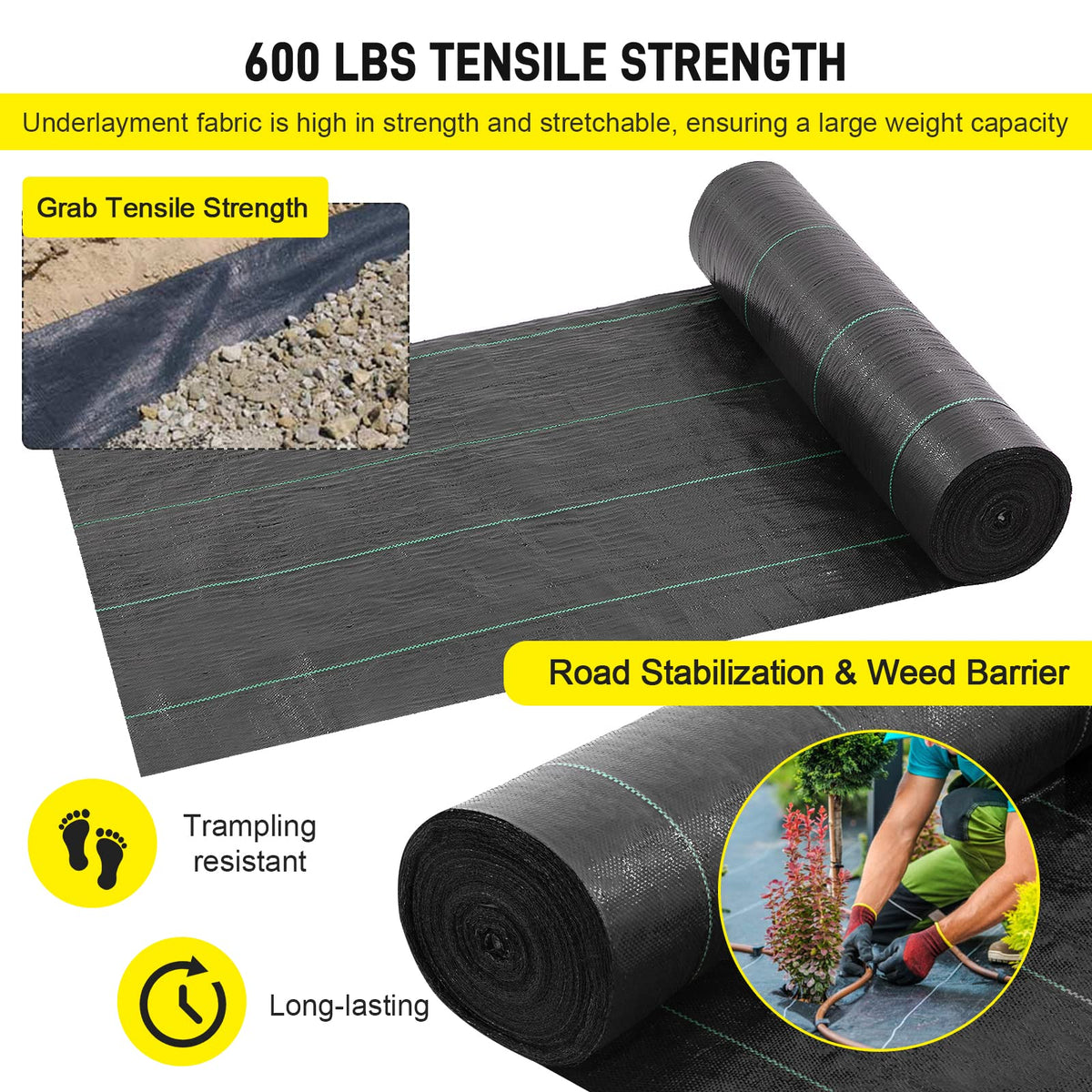Forimo landscape fabric with air and water passage supports soil moisture balance
