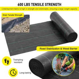 Forimo landscape fabric with air and water passage supports soil moisture balance