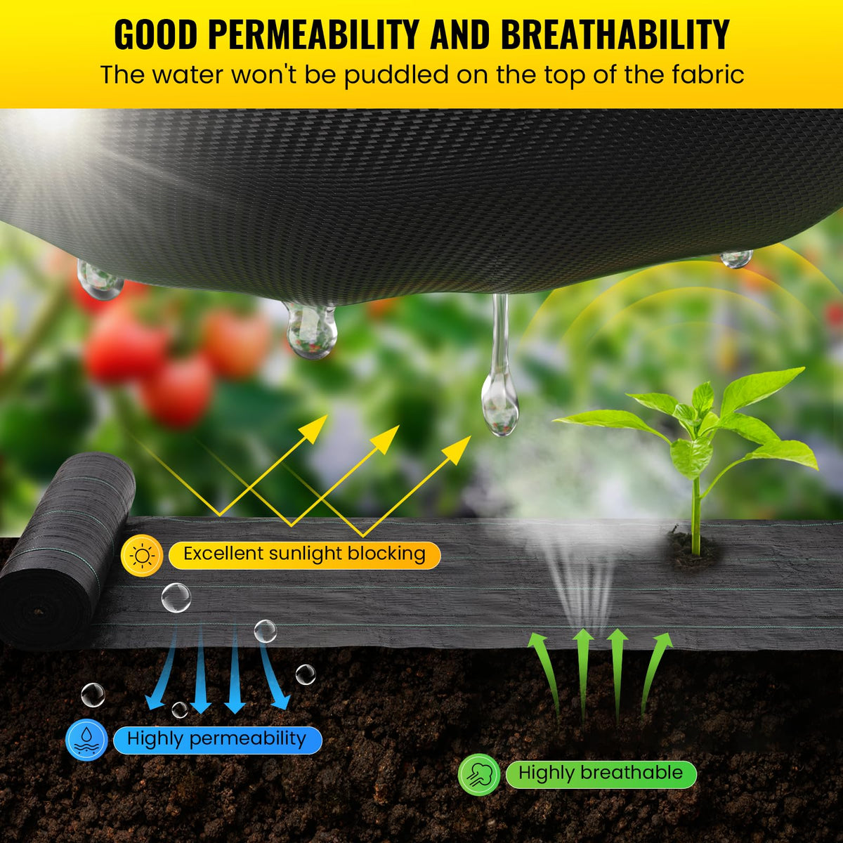 Forimo landscape fabric lets air and water through to protect soil moisture