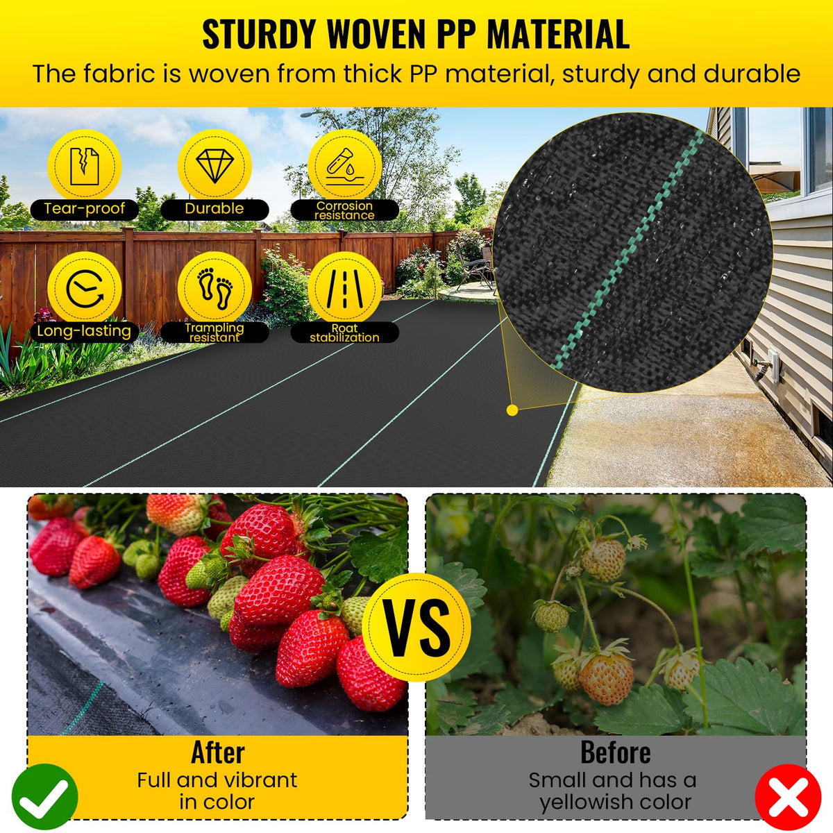 Forimo heavy-duty woven fabric resists tearing for outdoor landscape projects