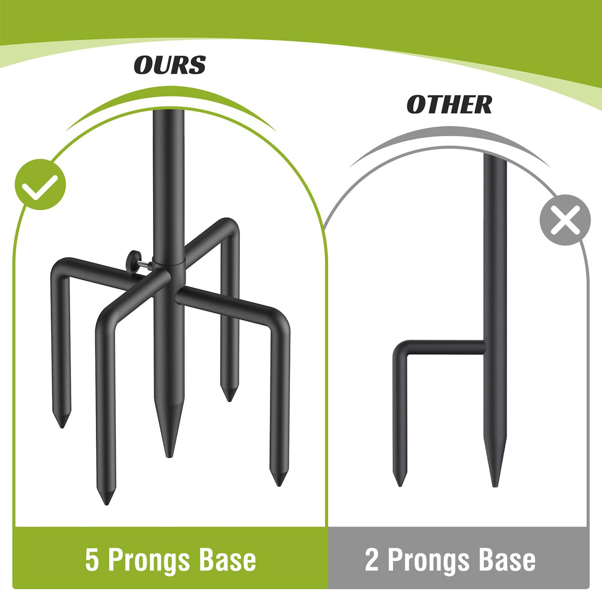 Forlogic multi purpose hanging items demonstrating bird feeders and baskets