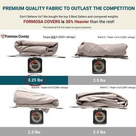 Formosa Covers double-stitched seams for enhanced canopy durability