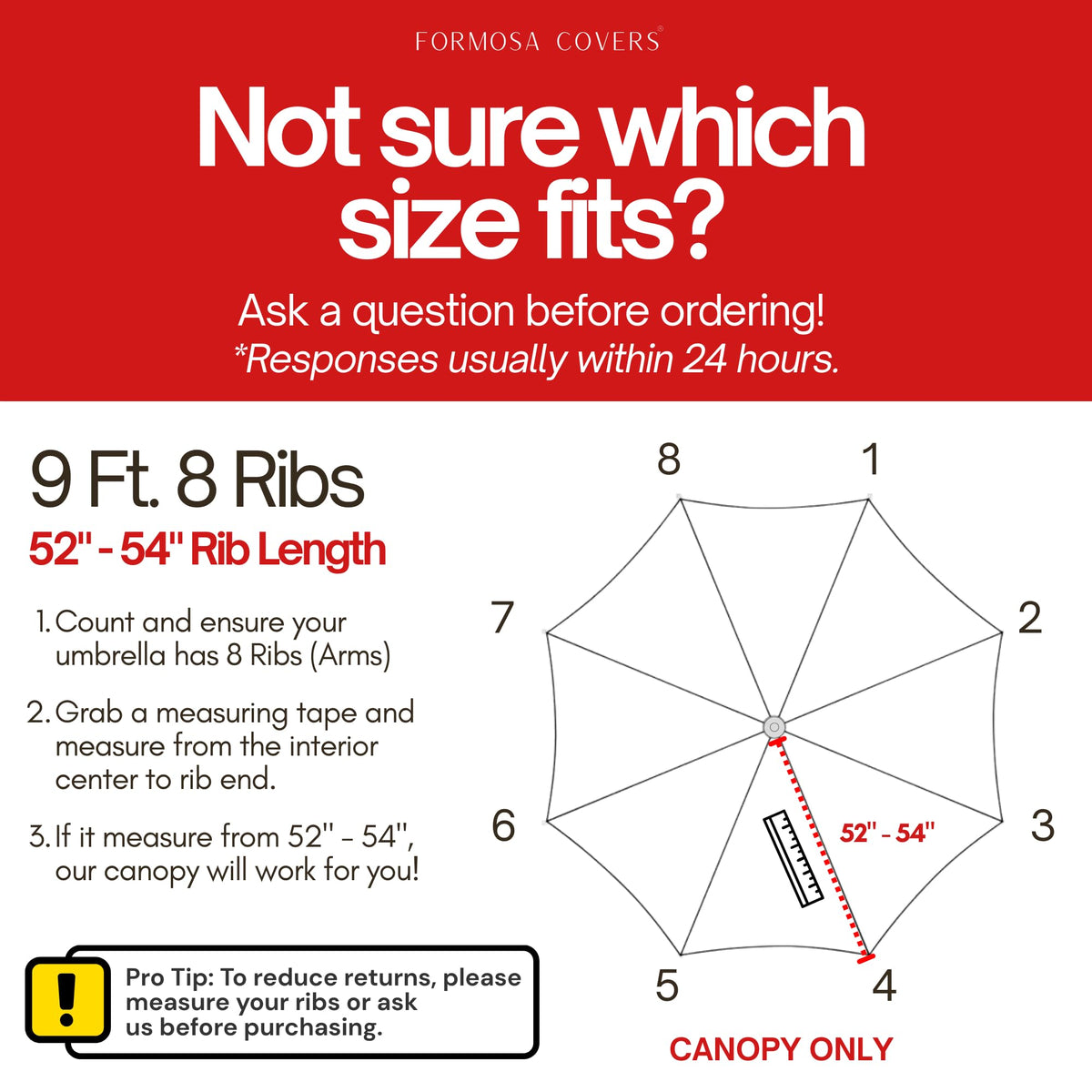 Formosa Covers 600D UV-protected canopy close-up showing fade resistance