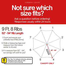 Formosa Covers 600D UV-protected canopy close-up showing fade resistance