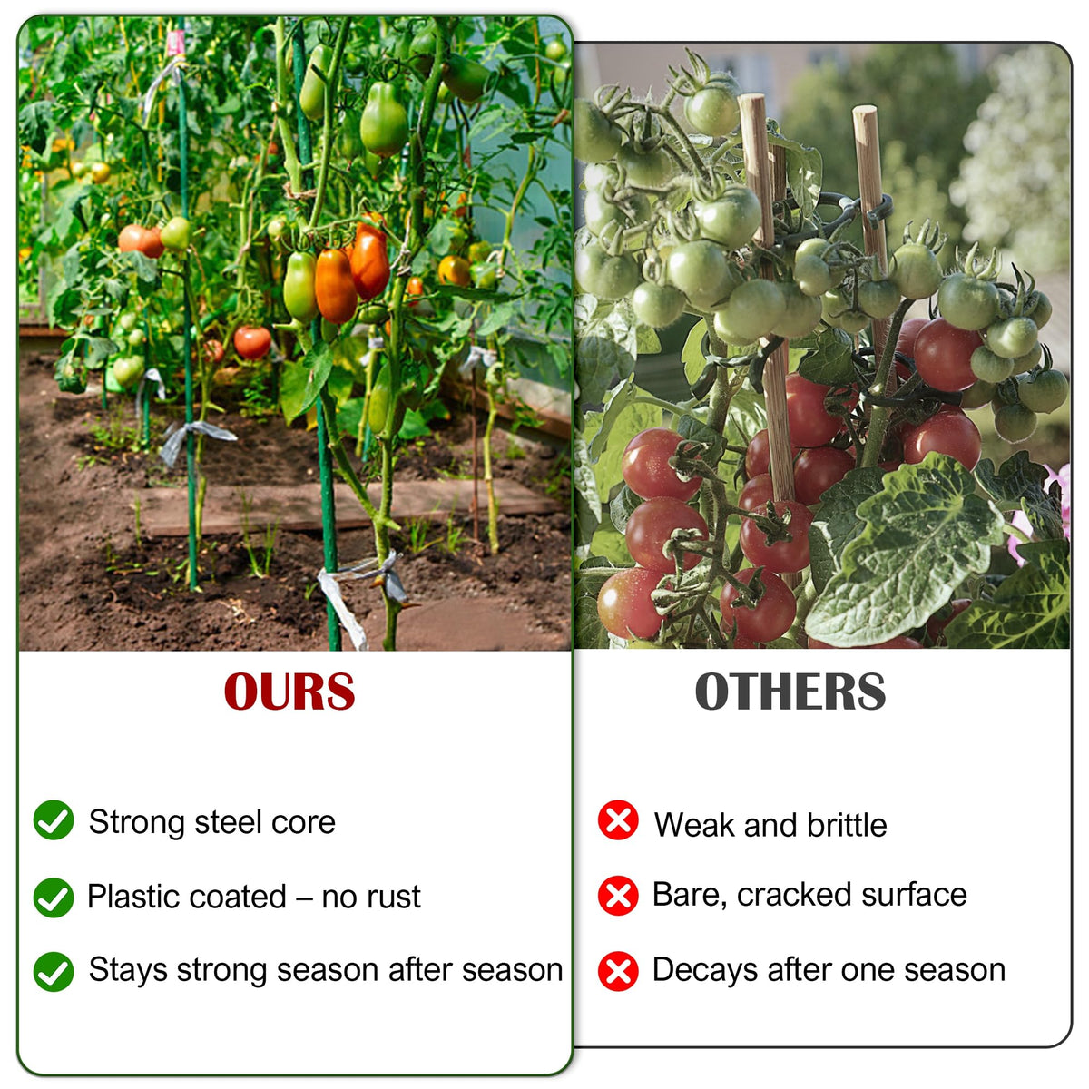 FORUP anti-slip ridges keep twine secure for tidy, stable plant training.