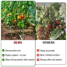 FORUP anti-slip ridges keep twine secure for tidy, stable plant training.