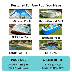 FOTING durable seal design protects the unit during underwater use