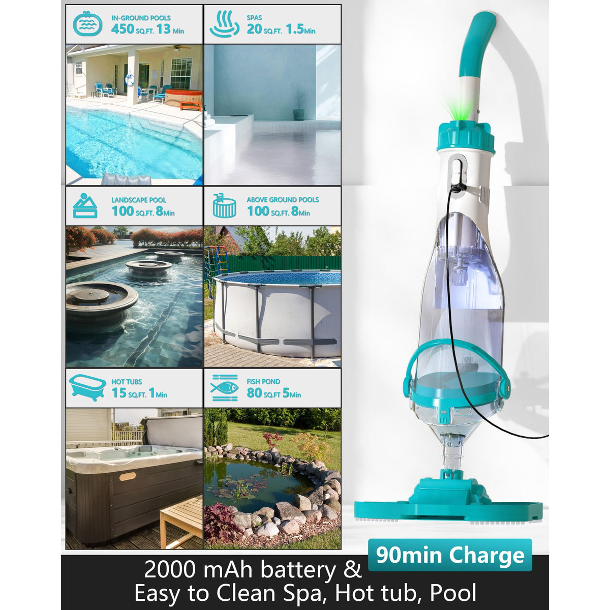 FOTING washable filter pockets for easy maintenance