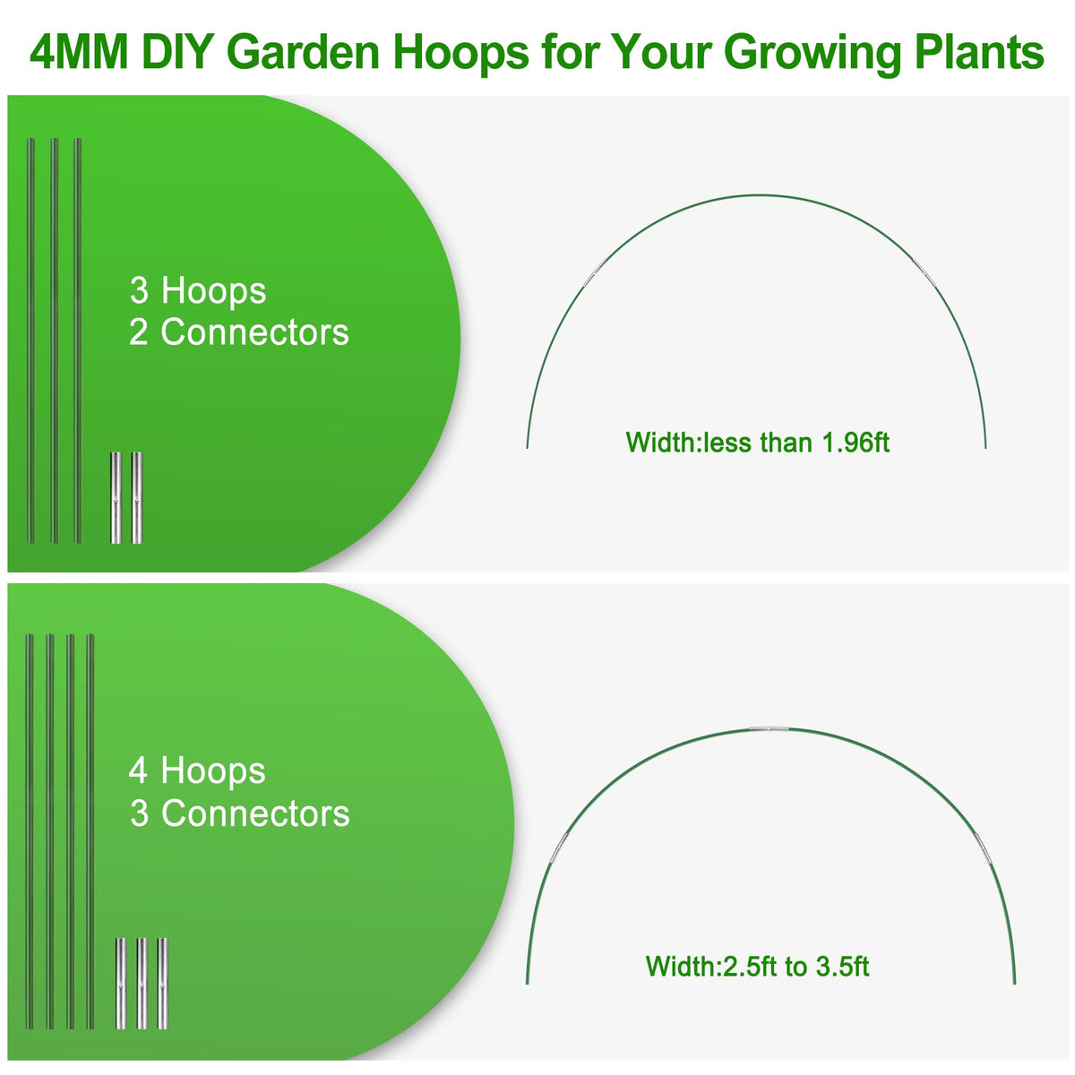 FOTMISHU durable fiberglass material highlighting rust resistance for gardens.