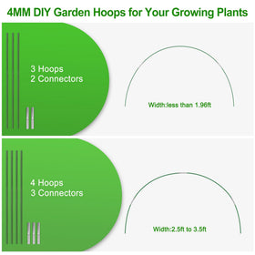 FOTMISHU durable fiberglass material highlighting rust resistance for gardens.