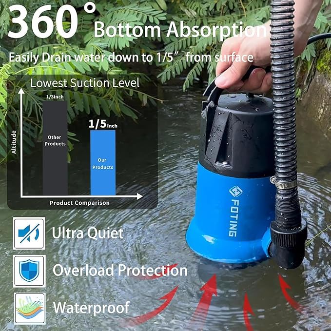 FOTING sump pump with 16 ft cord for extended reach