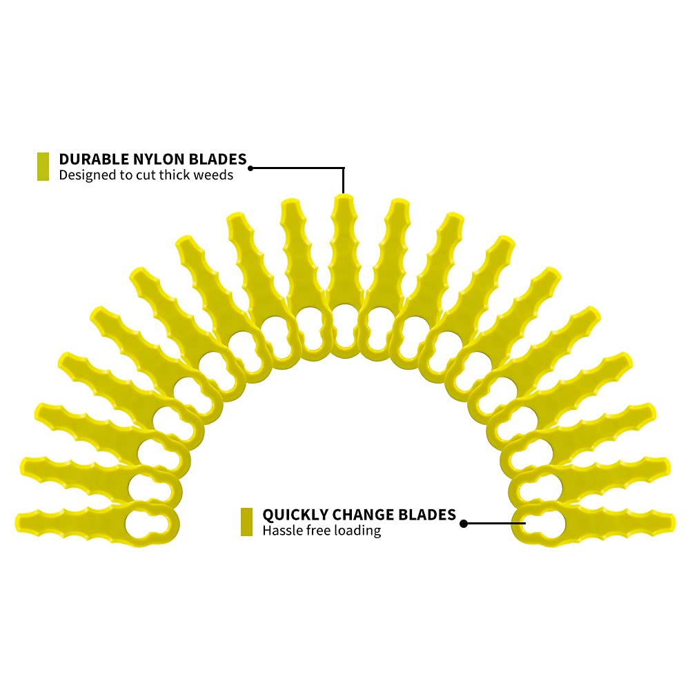 FourShow blade-loading quick-change design for effortless swaps