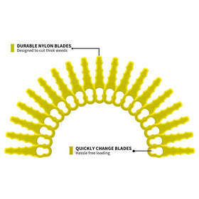 FourShow blade-loading quick-change design for effortless swaps