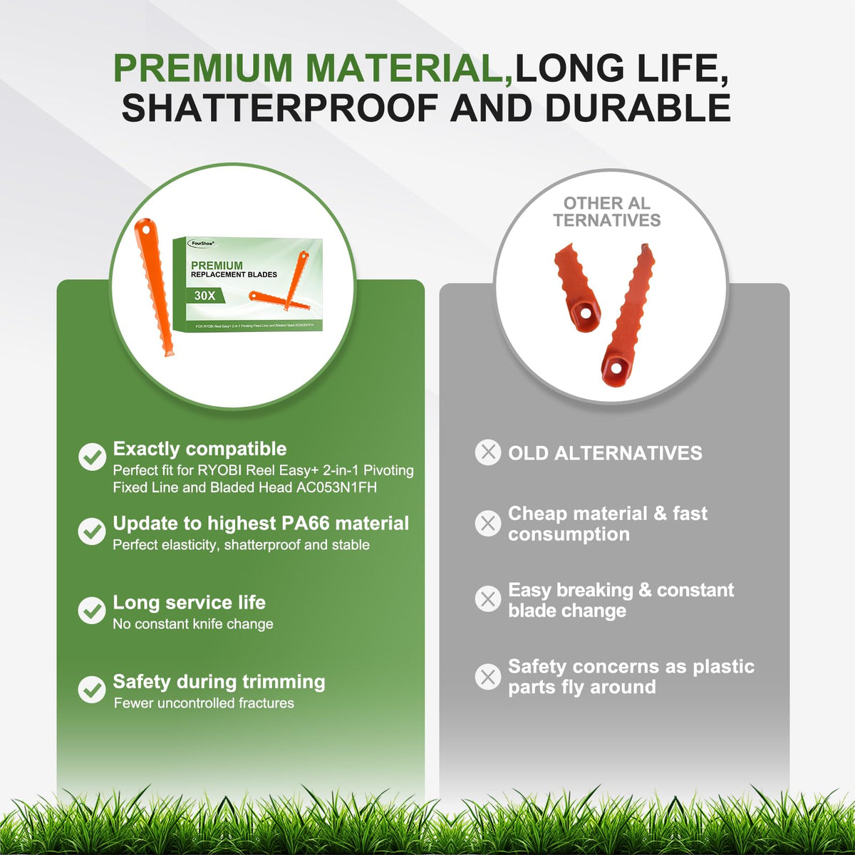 Durable PA6 nylon double-sided serrated blades for thick grass.