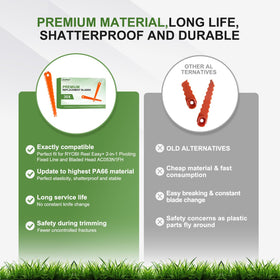 Durable PA6 nylon double-sided serrated blades for thick grass.