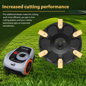 FourShow 6-blade disc on Navimow i108N for improved mowing efficiency.