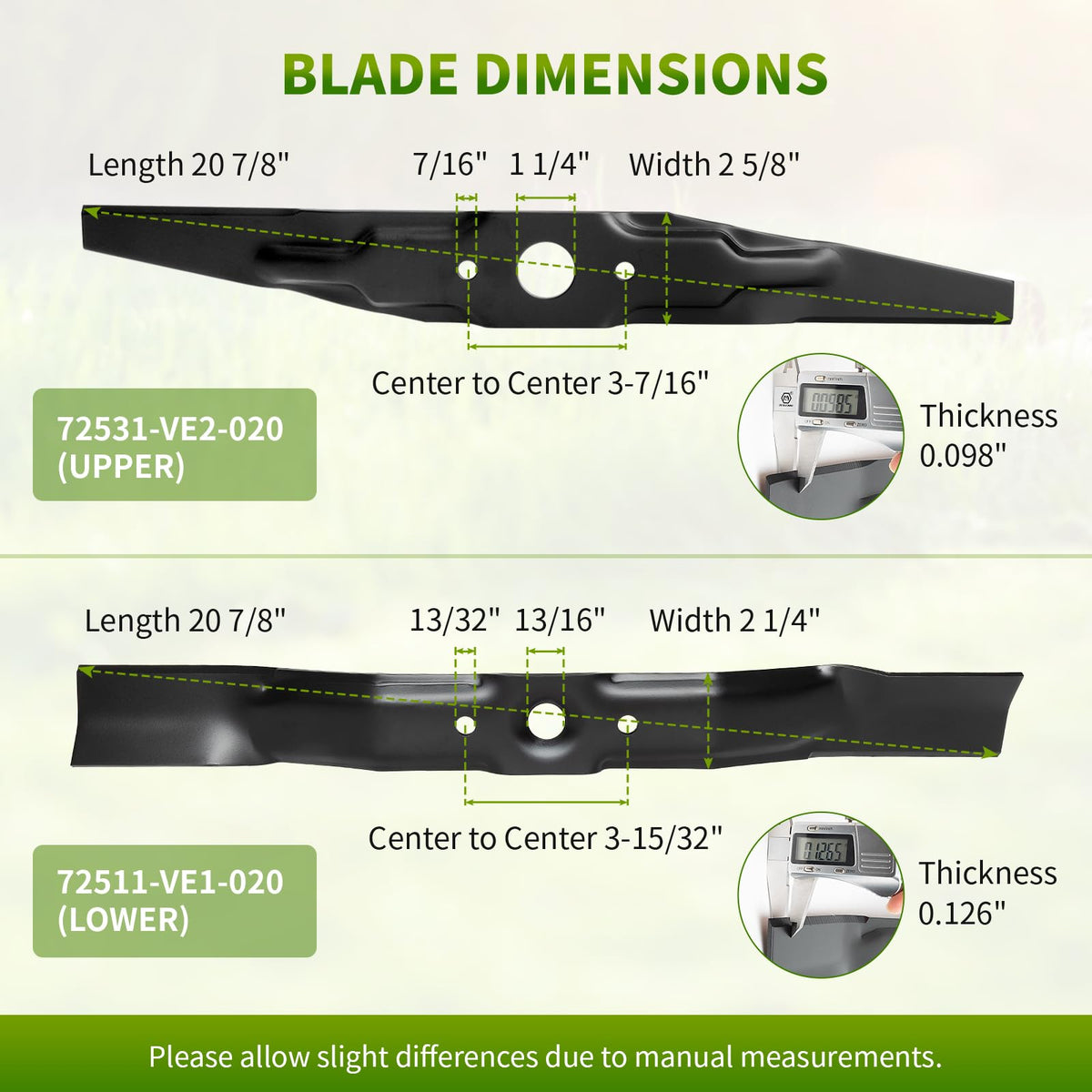 Fourtry blade kit installation view showing quick, tool-friendly replacement