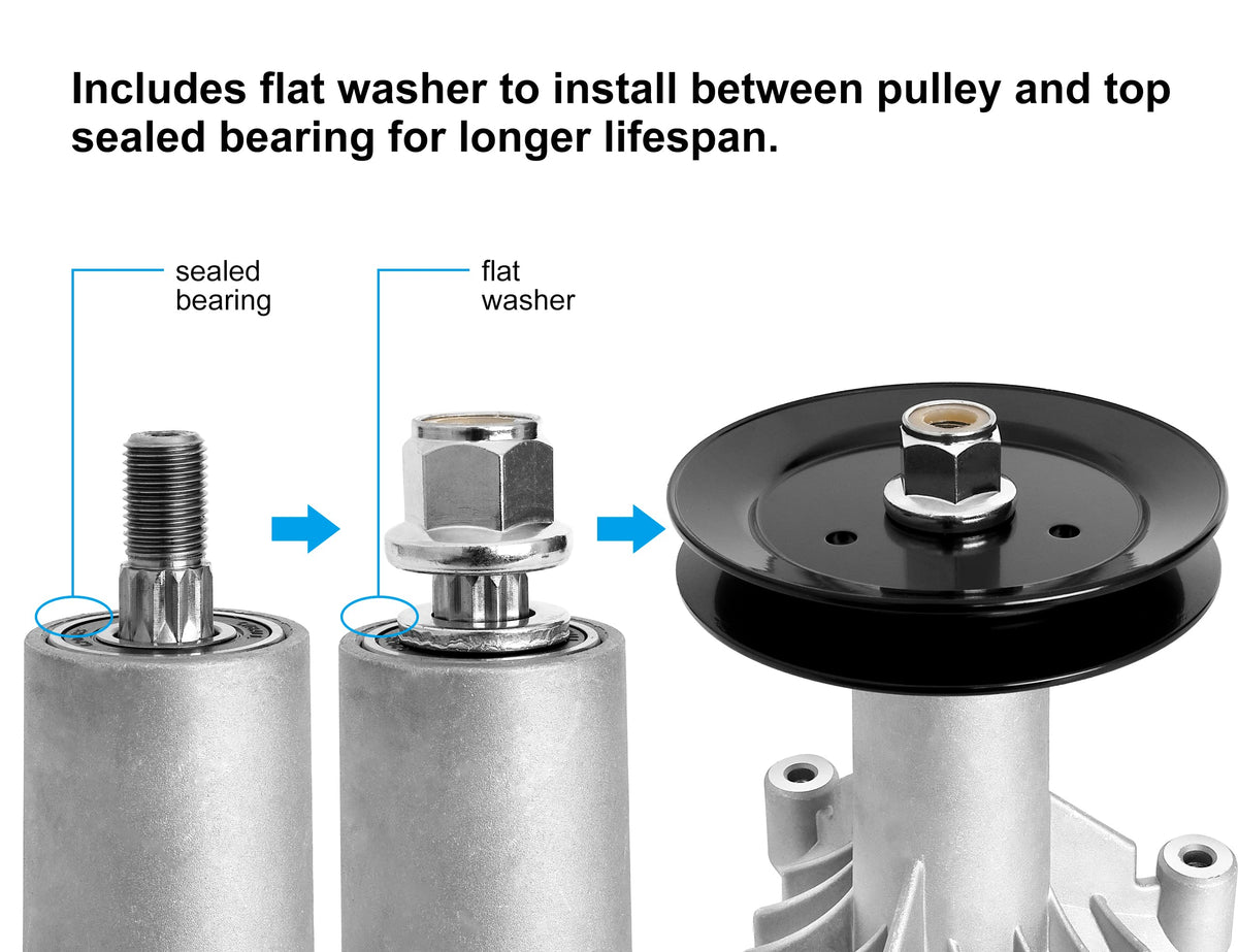 Fourtry pulley-kit on spindle assembly aligns belts for Husqvarna HU mowers.