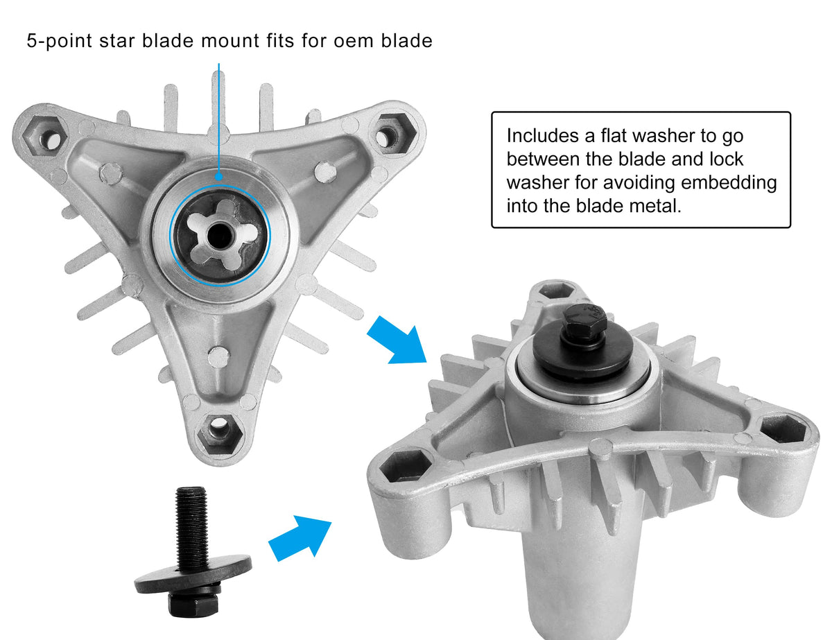 Fourtry spindle housing with pulley enables quick, tool-free blade changes.