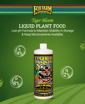 FoxFarm Tiger Bloom nutrients enable quick uptake during flowering